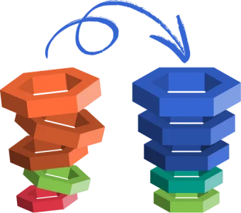 patient funnel improvement